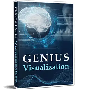 Get Genius Visualization